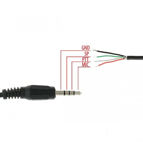 Crosslink repeater kabel 4 polig => Draad